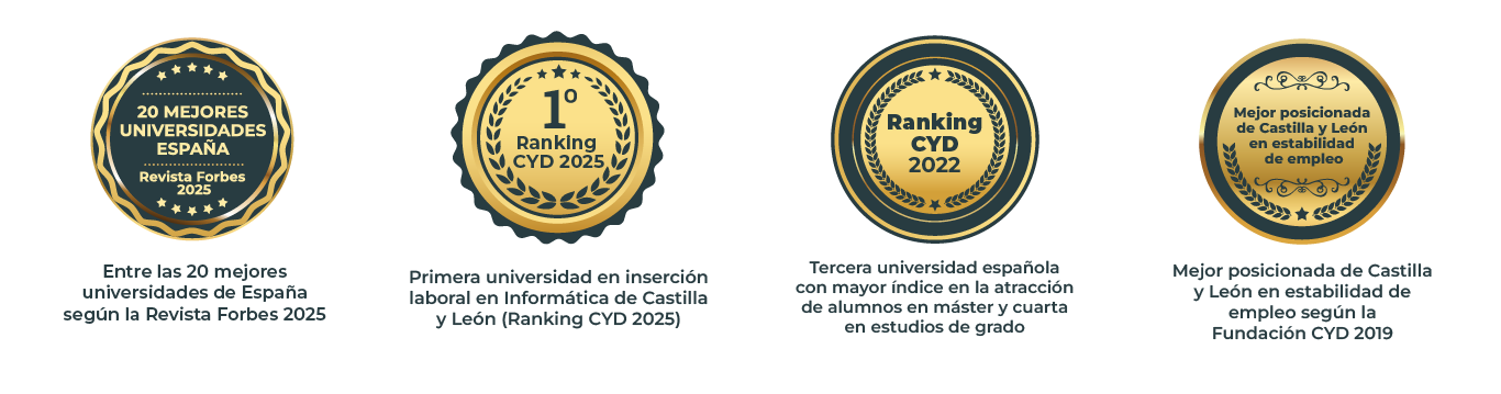 Premios recibidos